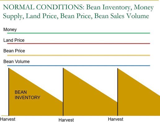 Cleveland--072119--fig4