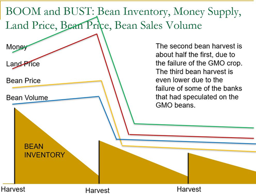 Cleveland--072119--fig5