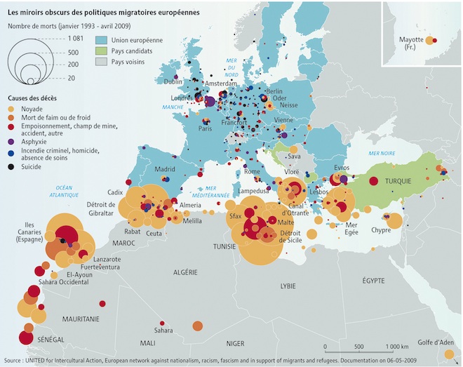 Fortress Europe