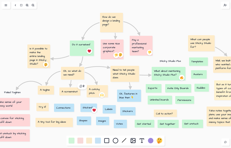 Introducing Sticky Studio