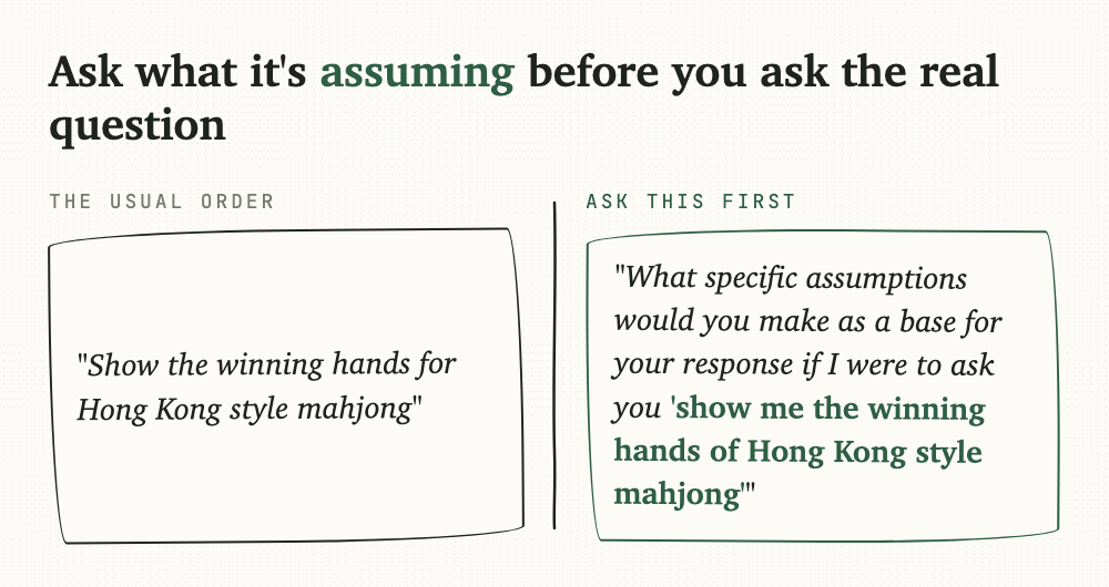 Before and after: the usual prompt, then the assumptions-first version.