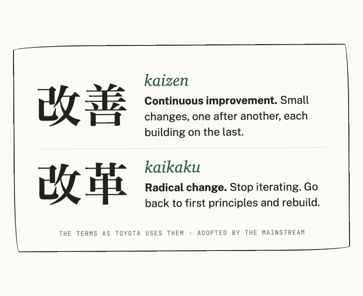 Kaizen or Kaikaku?