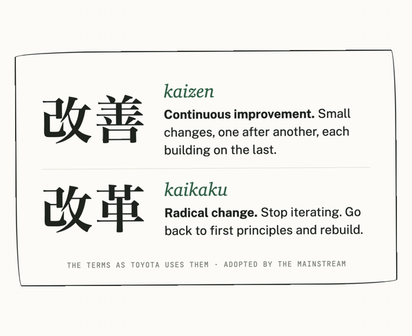 Kaizen or Kaikaku?