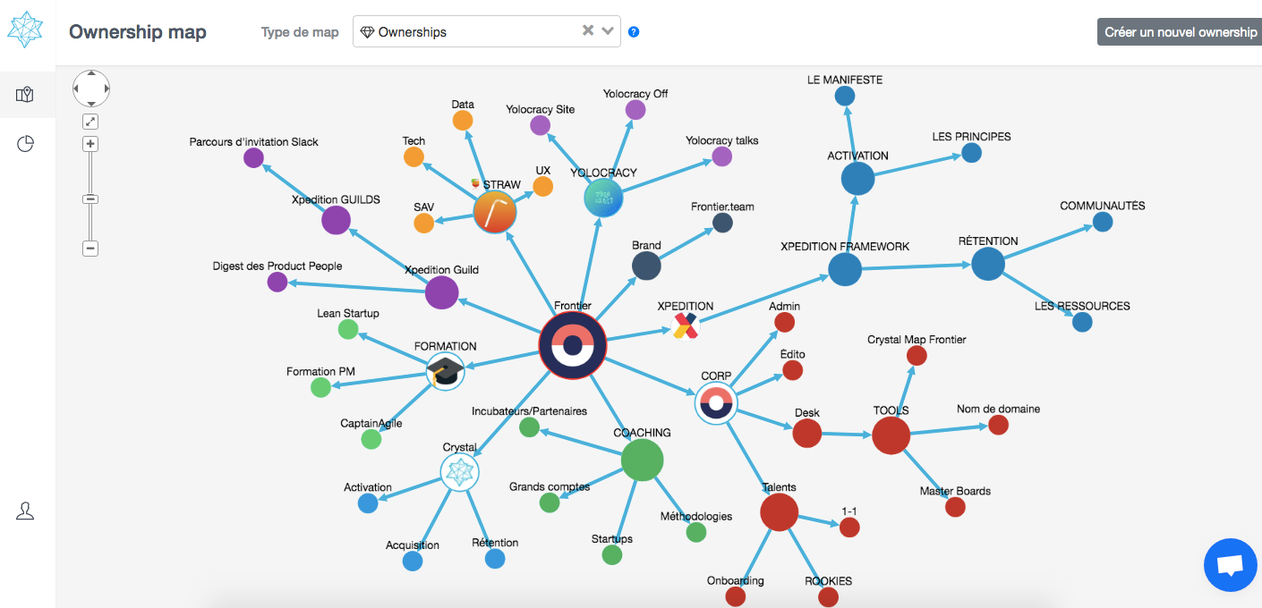 OwnershipMap_Frontier