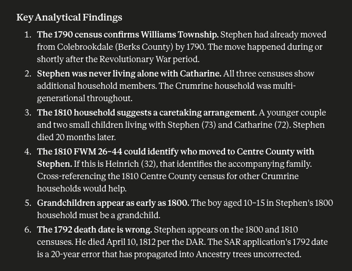 Screenshot from Claude AI of analysis of census records.