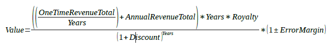 Known Company License Model Formula