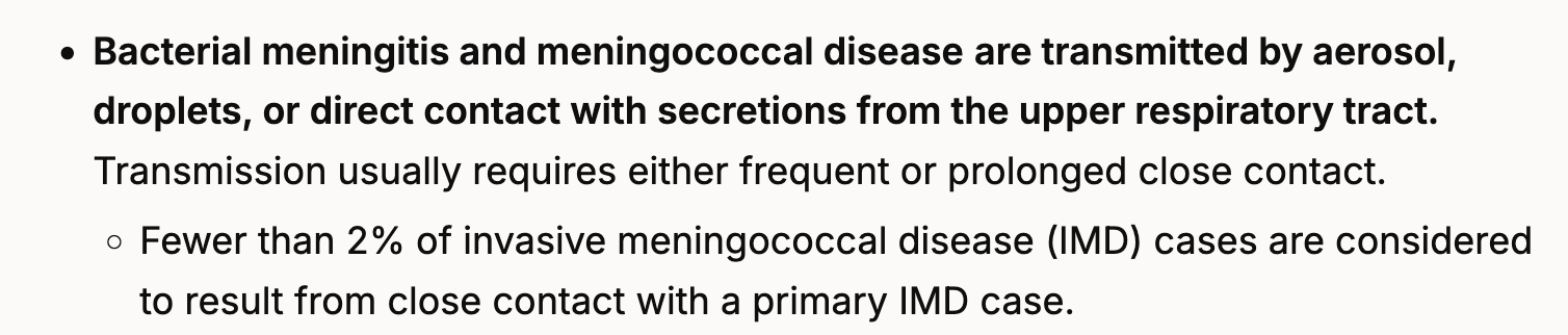 Bacterial meningitis and meningococcal disease are transmitted by aerosol, droplets, or direct contact with secretions from the upper respiratory tract. Transmission usually requires either frequent or prolonged close contact. Fewer than 2% of invasive meningococcal disease (IMD) cases are considered to result from close contact with a primary IMD case.