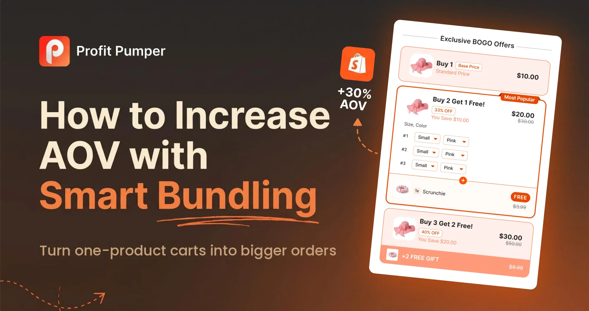 How to Increase Average Order Value with Smart Bundling