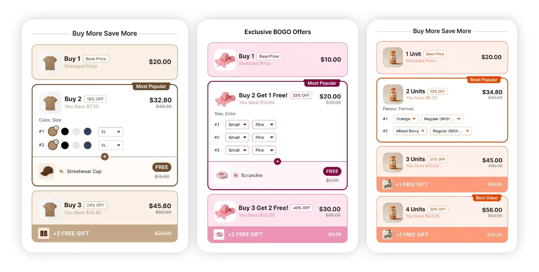 Profit Pumper bundles