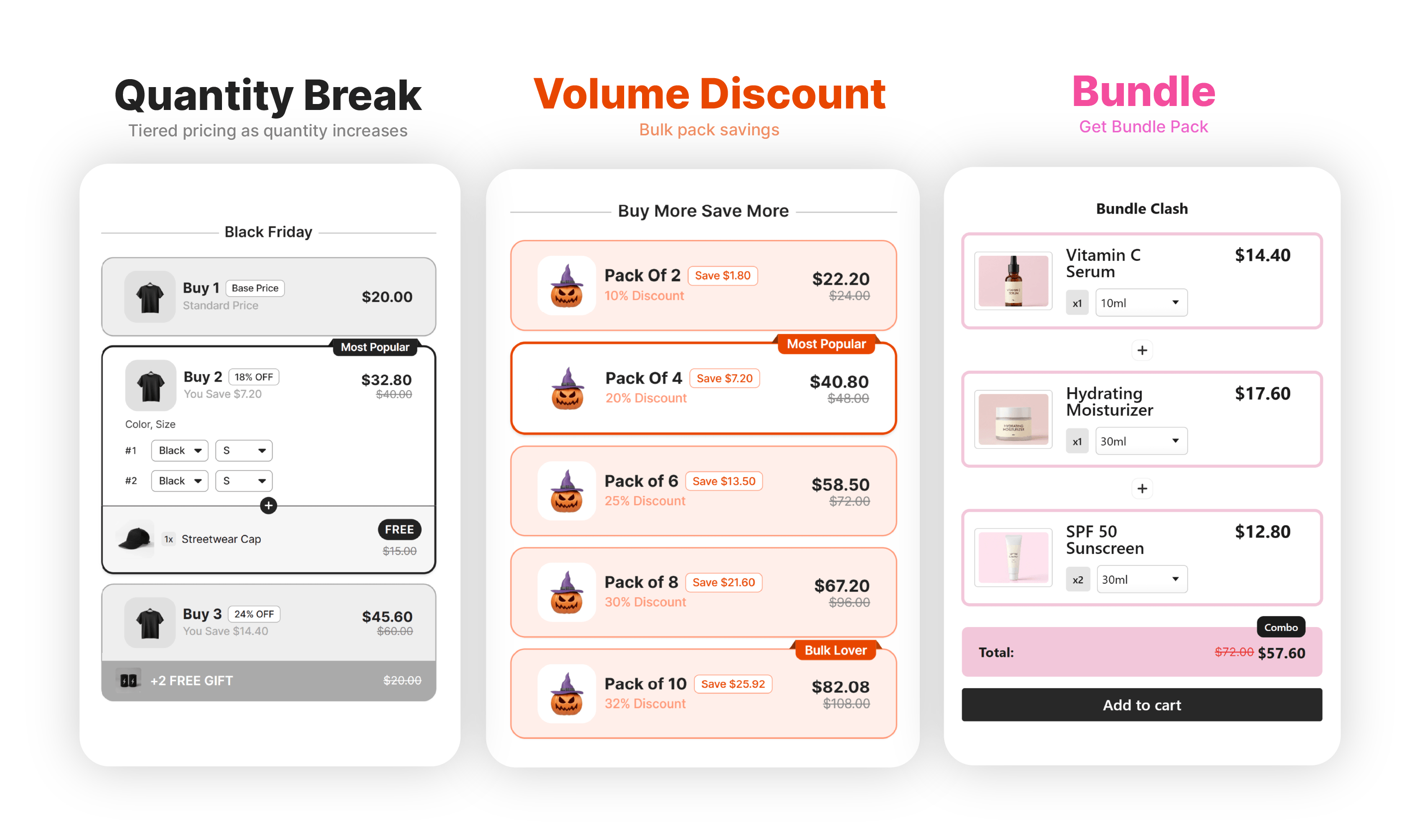 Profit Pumper bundles