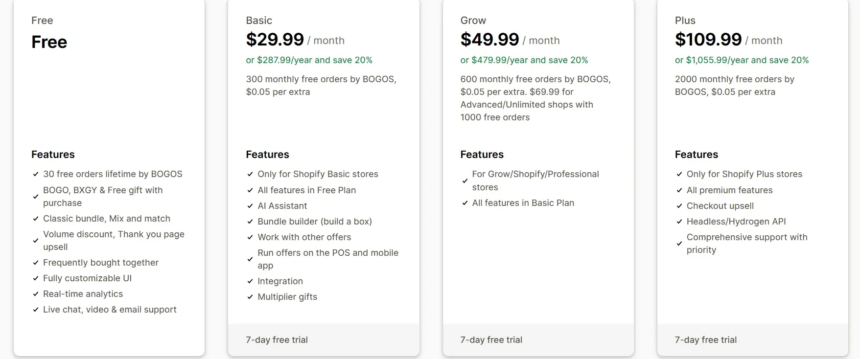 BOGOS pricing