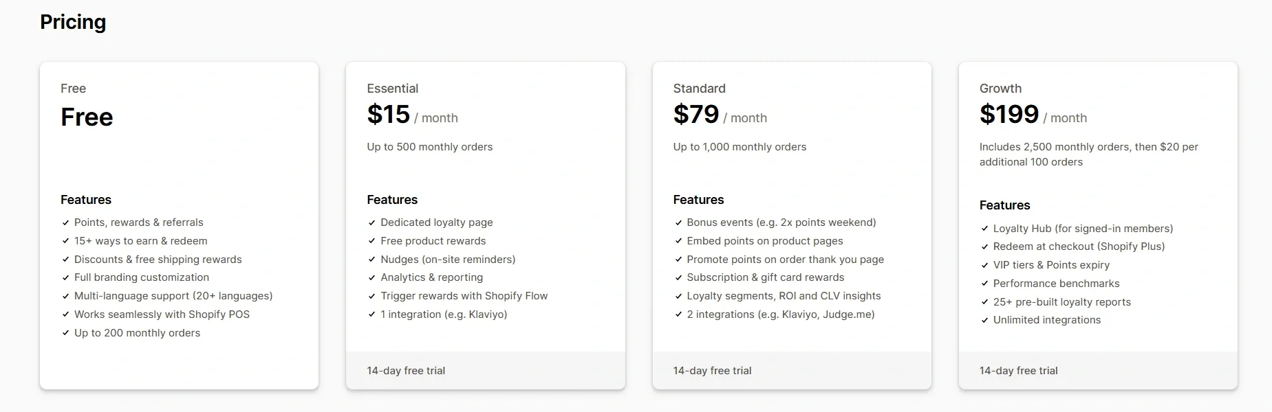 Smile.io pricing