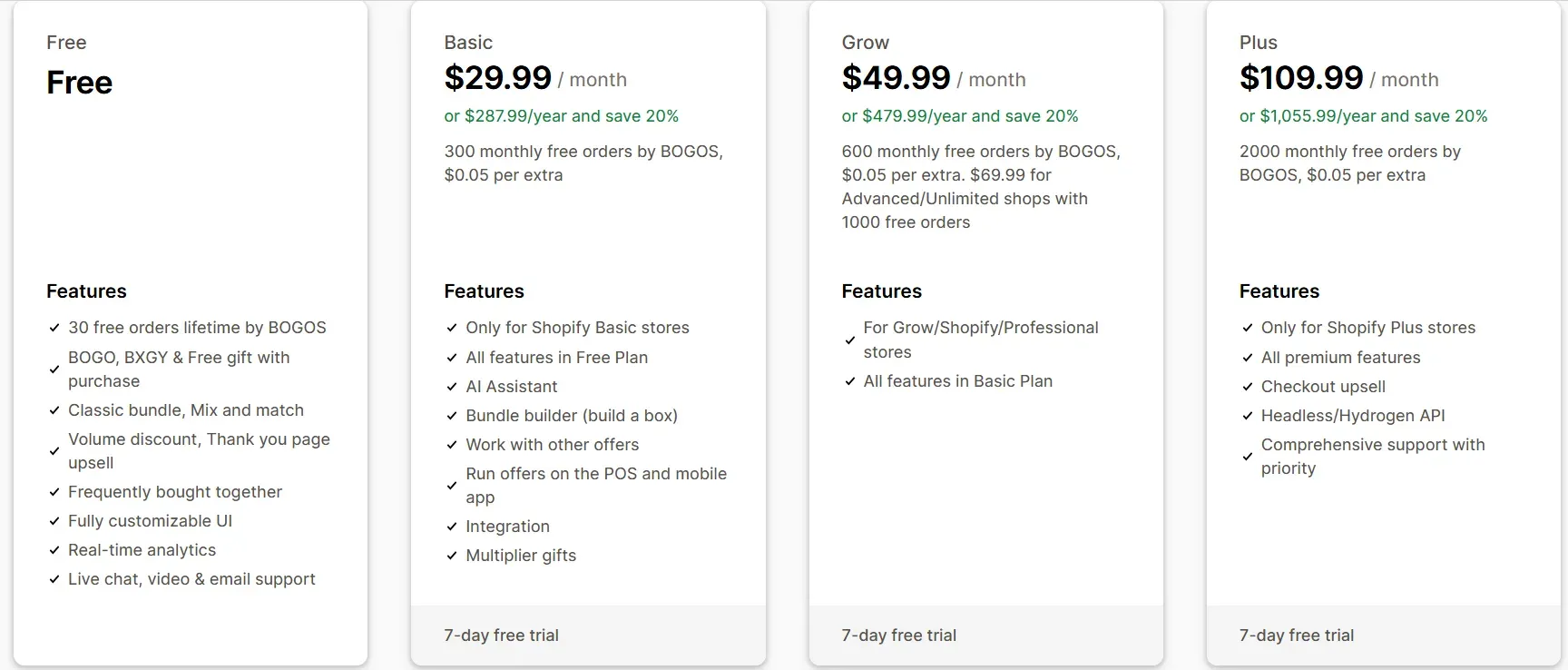 BOGOS pricing