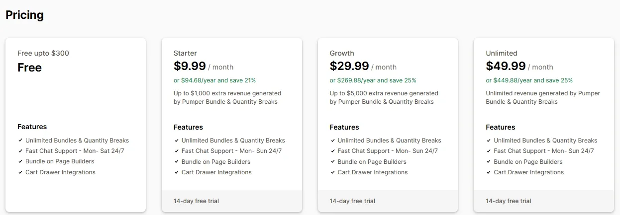 Pumper Bundles pricing