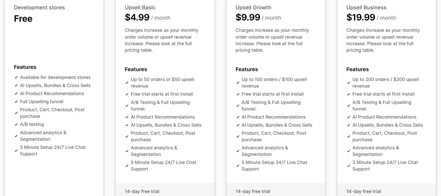 ReConvert pricing