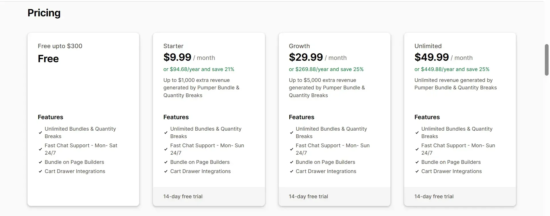 Profit Pumper pricing