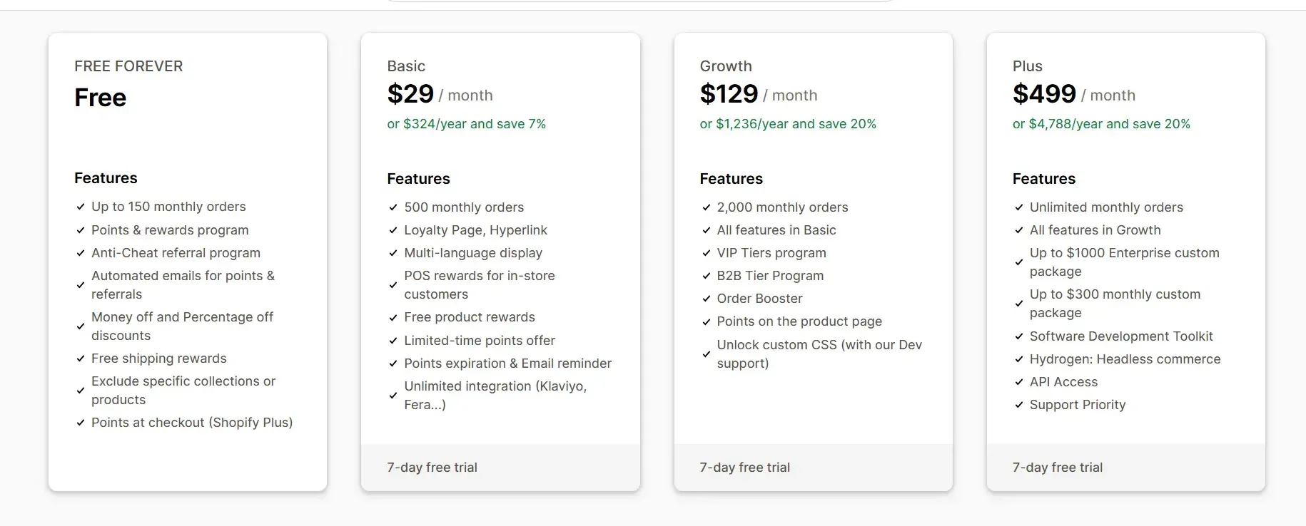 BON Loyalty Rewards pricing
