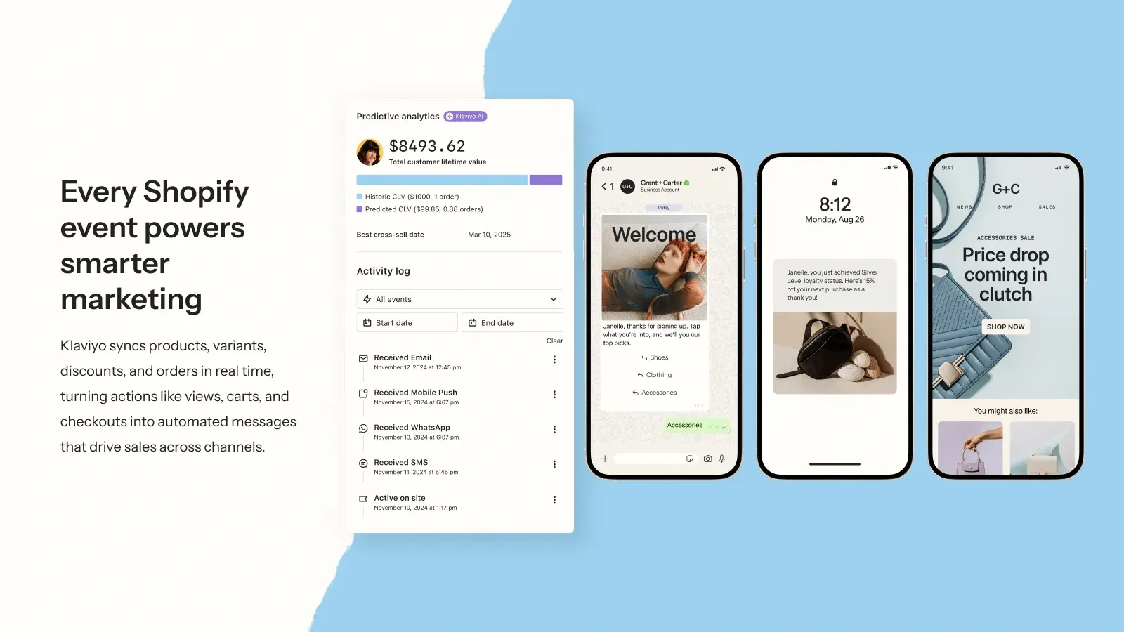 Klaviyo key features