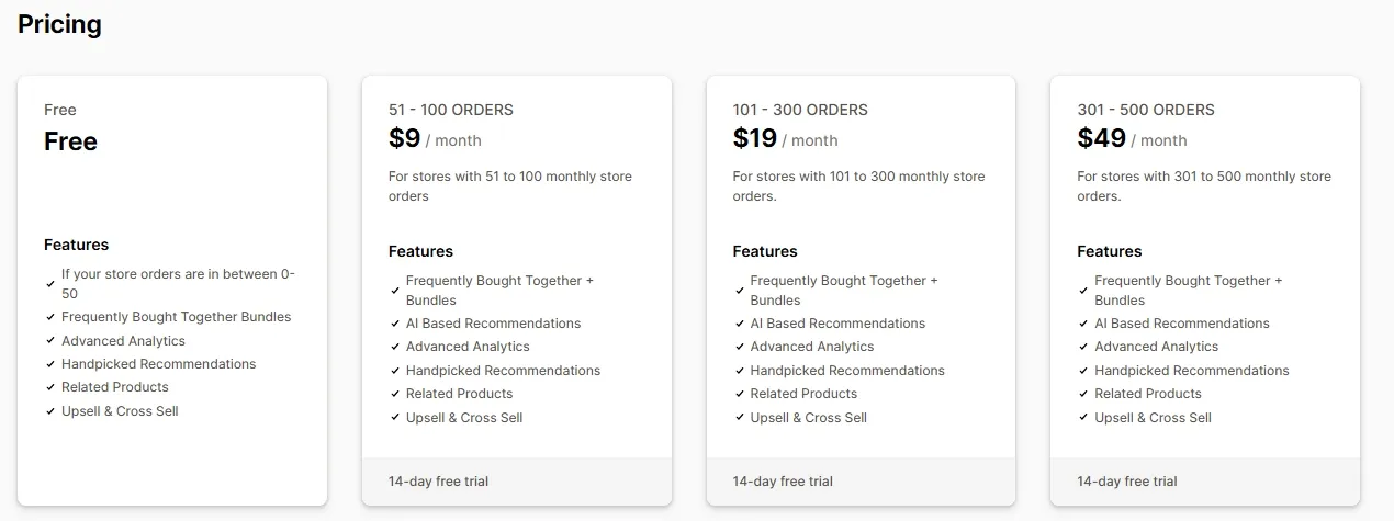 Wiser pricing