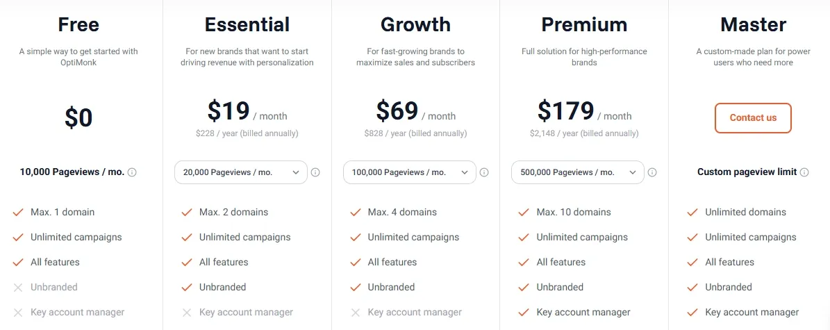 OptiMonk pricing