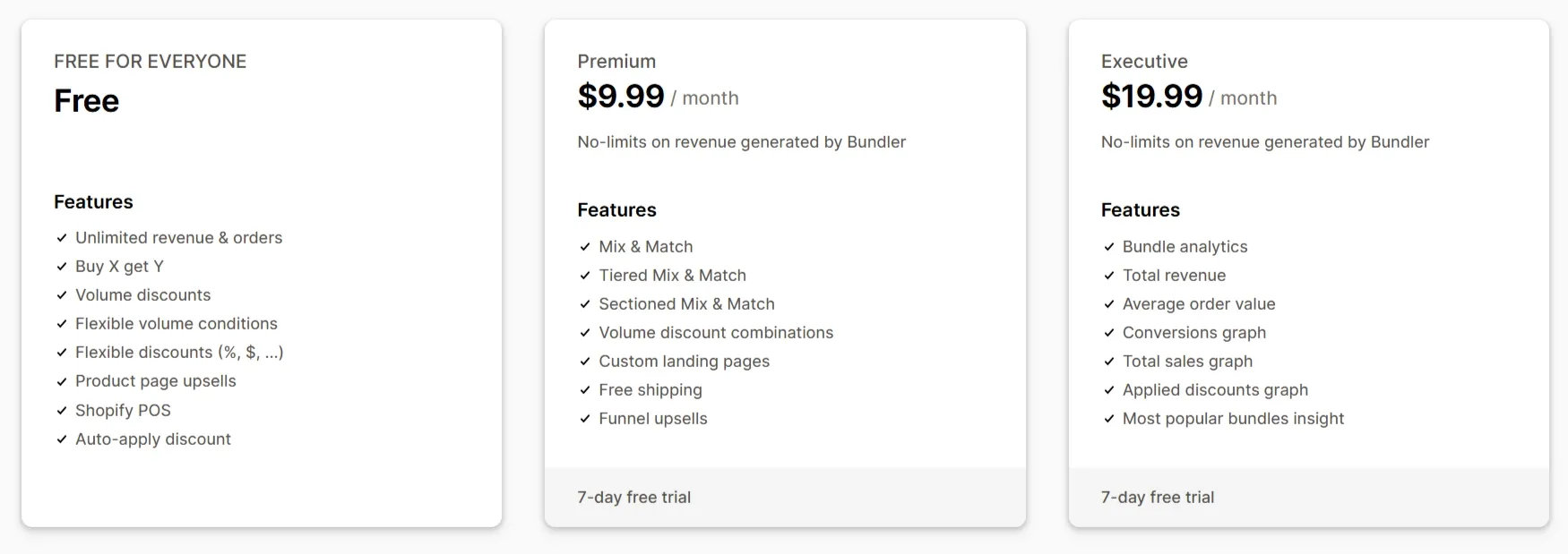 Bundler pricing