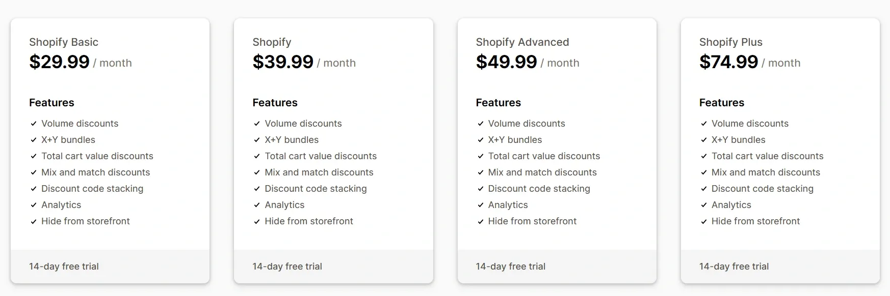 Bundle Bear pricing