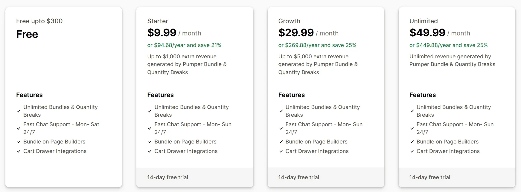 Pumper Bundles pricing