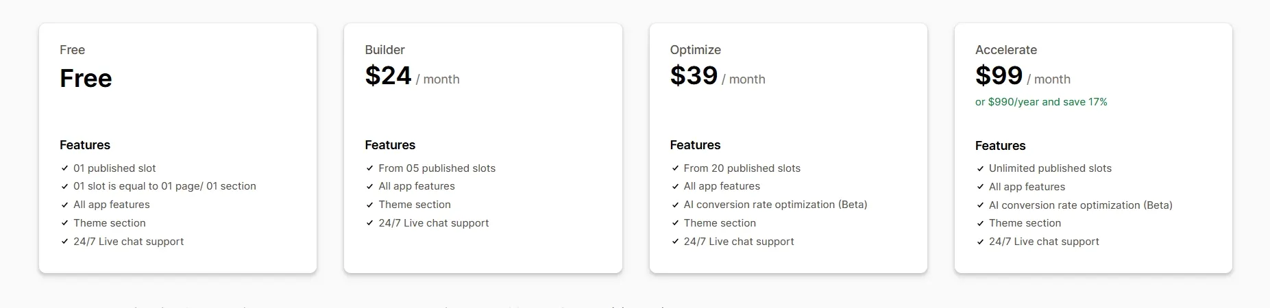 PageFly pricing