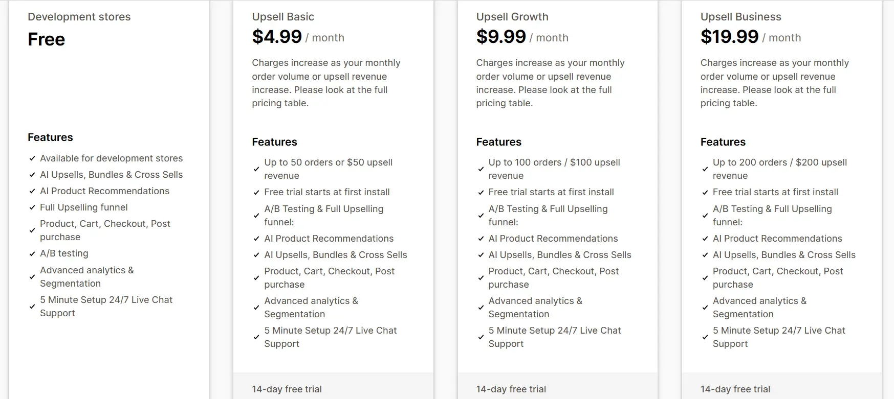ReConvert pricing