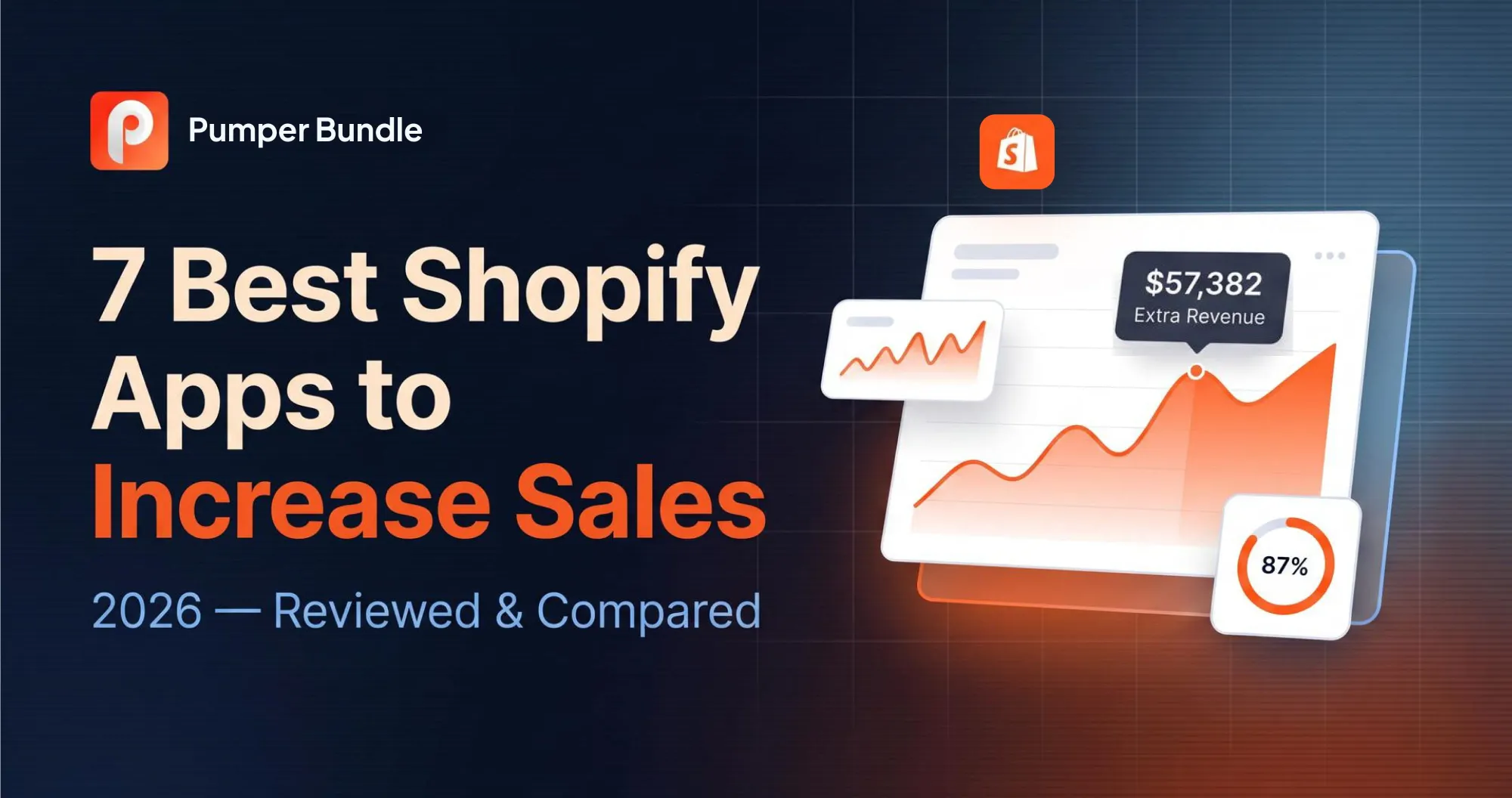 7 Best Shopify Apps to Increase Sales in 2026