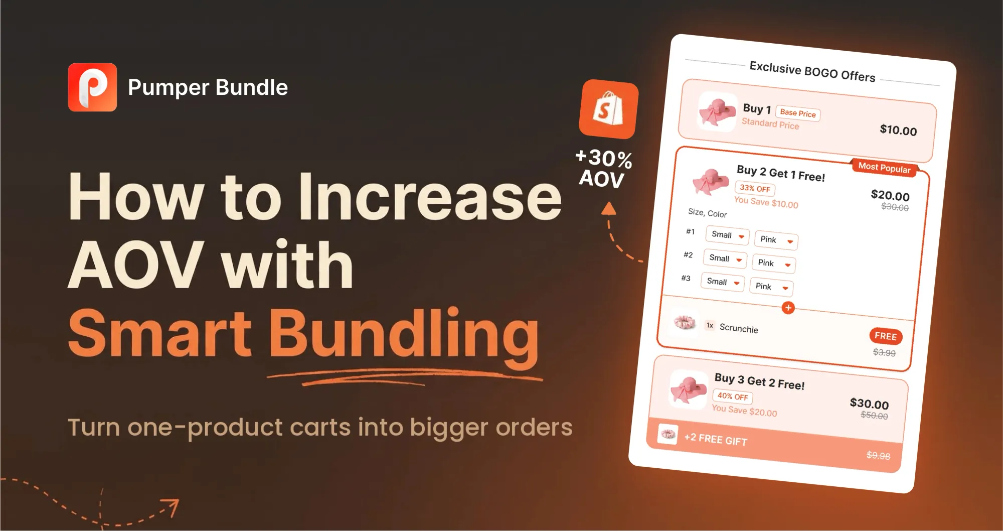 How to Increase Average Order Value with Smart Bundling