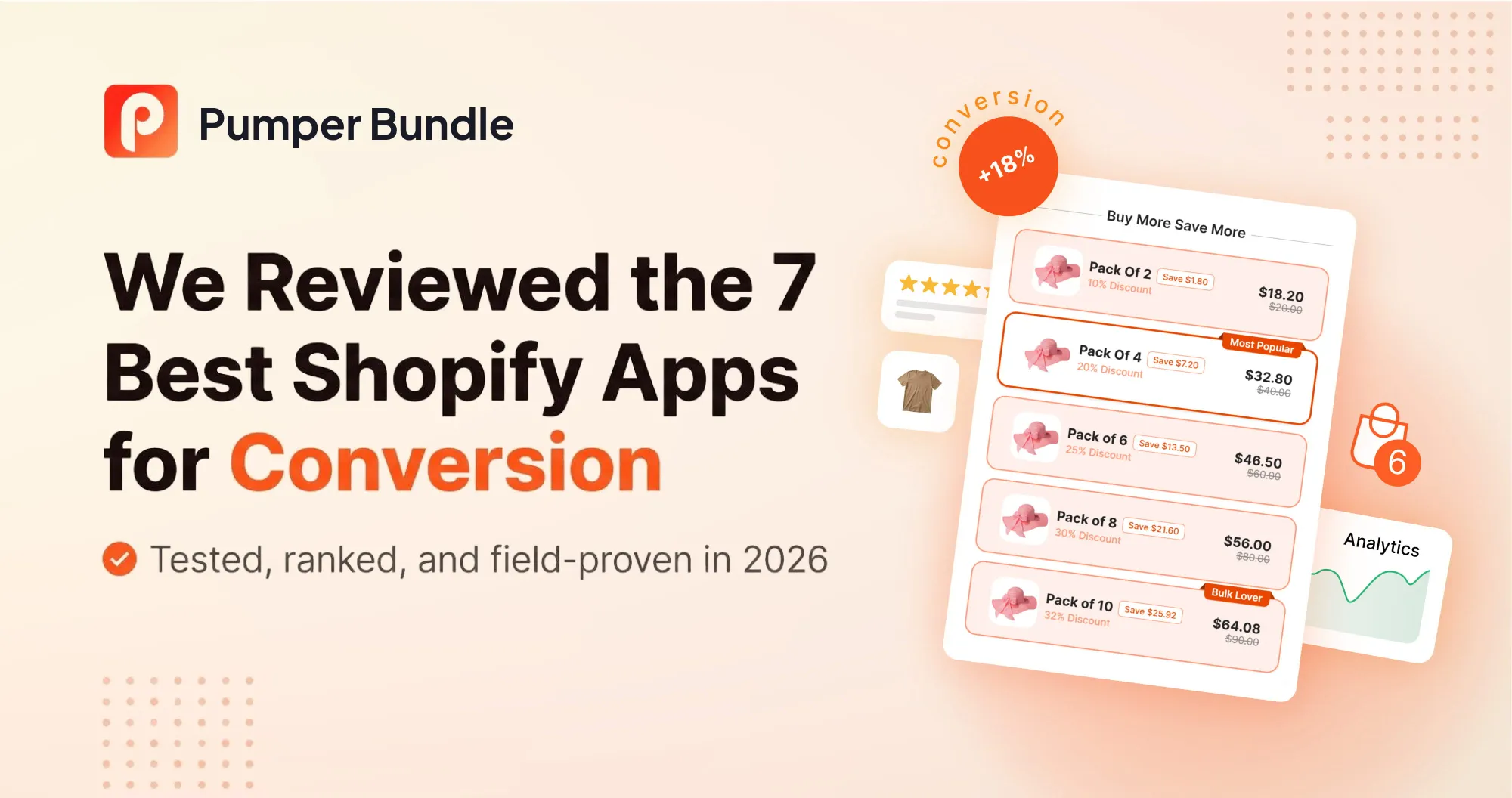 We Reviewed the Best 7 Shopify Apps for Conversion in 2026