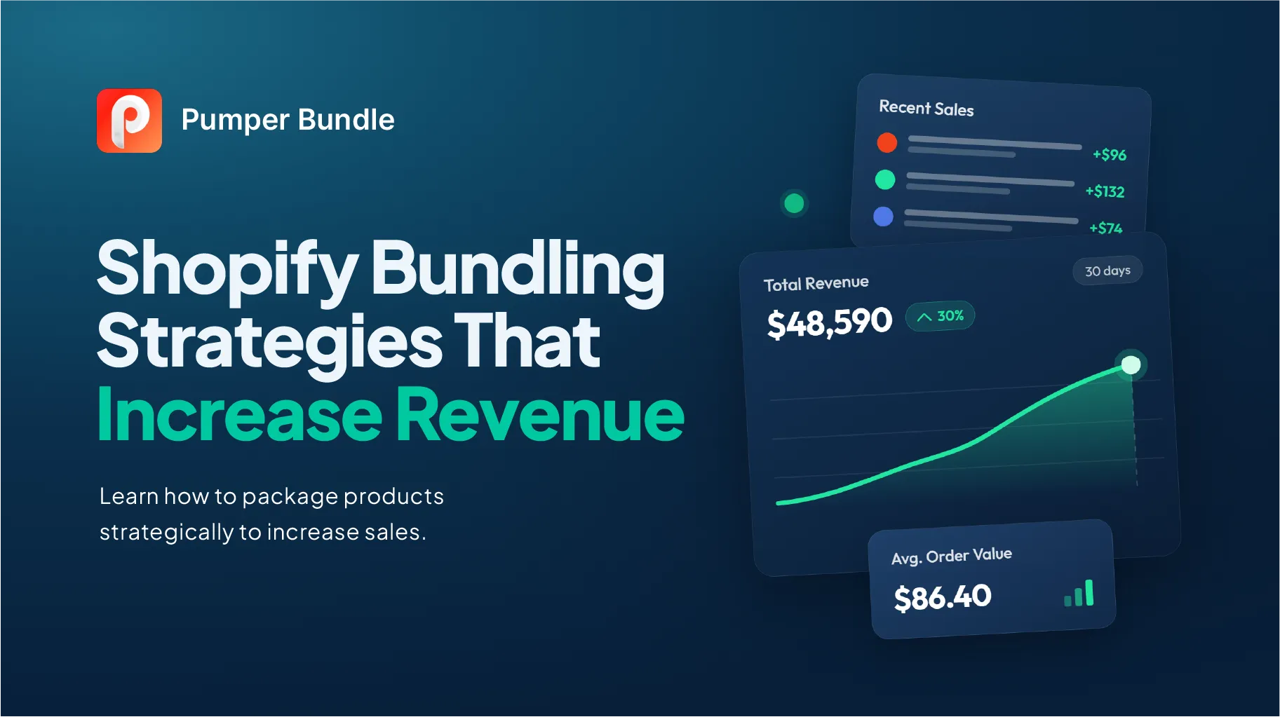 Shopify Product Bundling Strategies That Actually Increase Revenue