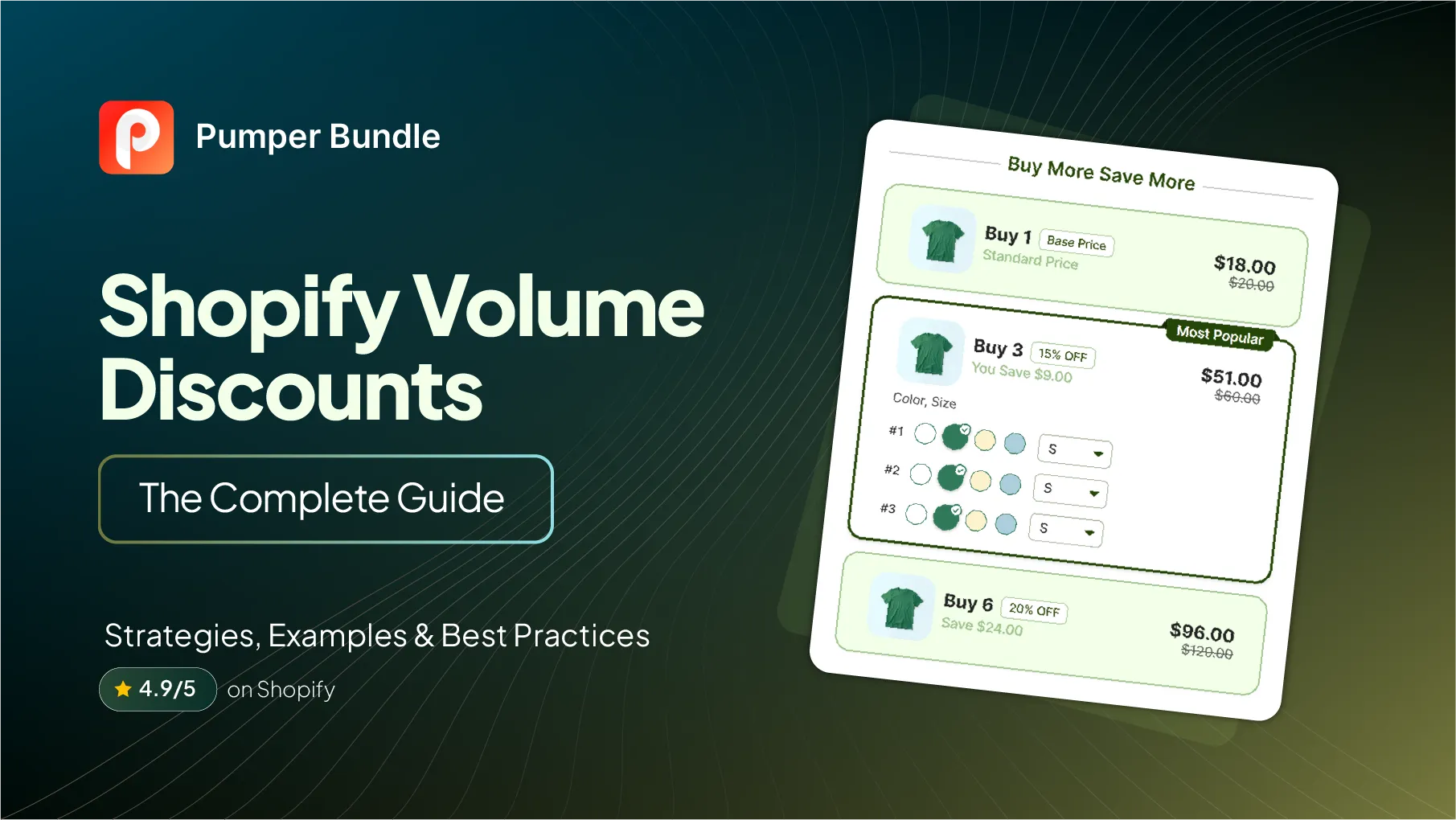 The Complete Guide to Shopify Volume Discounts: Strategies, Examples & Best Practices