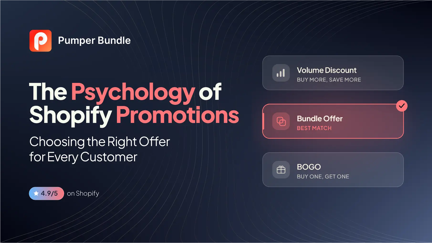 The Psychology of Shopify Promotions: Choosing the Right Offer for Every Customer