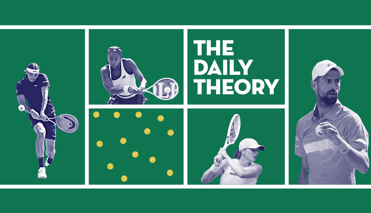 Tennis Channel Gets Ex-Amazon Exec, Djokovic Bails on Rome, Gauff vs. Andreeva & More Tennis News Post feature image