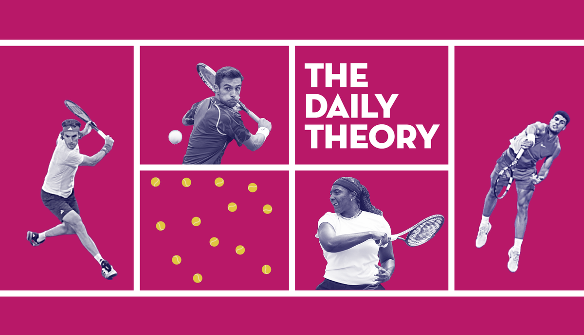 Alcaraz Peels Off Monte Carlo, ATP Rankings Shake-Up, Muller vs. Zverev & More Tennis News Post feature image