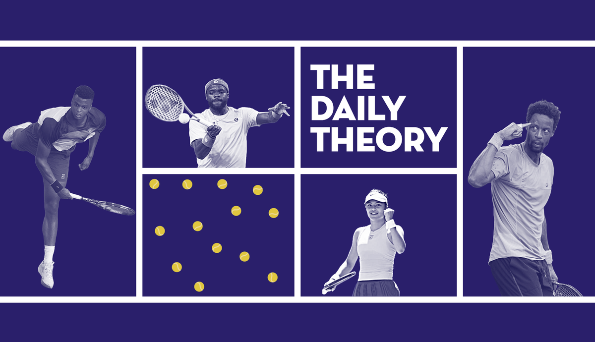 Alcaraz Confesses, U.S. Open Overhaul, Monfils vs. Davidovich Fokina & More Tennis News Post feature image