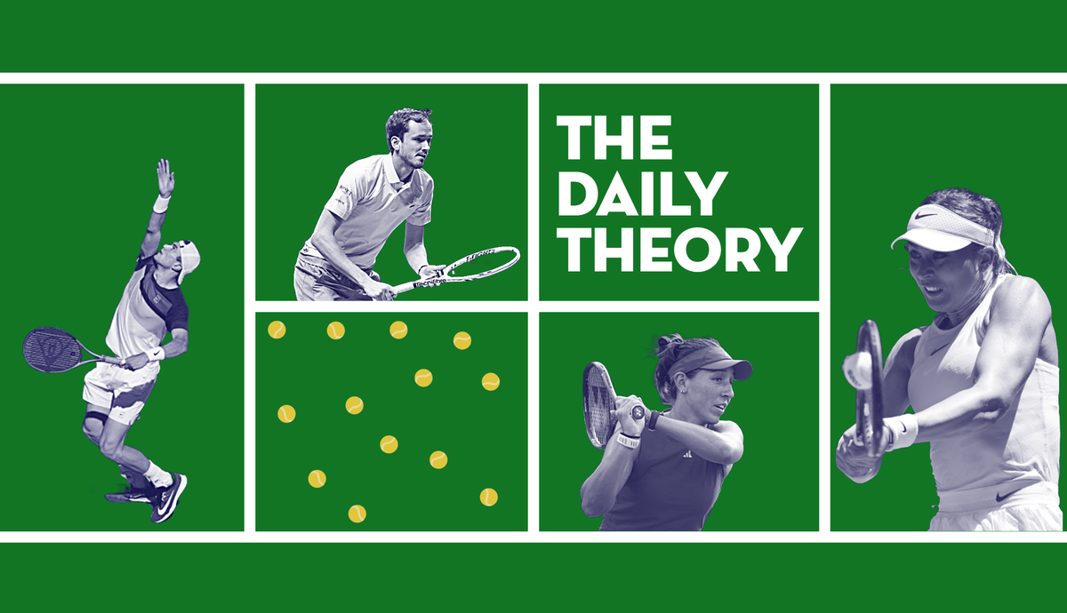 Raducanu Stalker Returns, Wimbledon Wild Cards, Tsitsipas vs. Michelsen & More Tennis News Post feature image