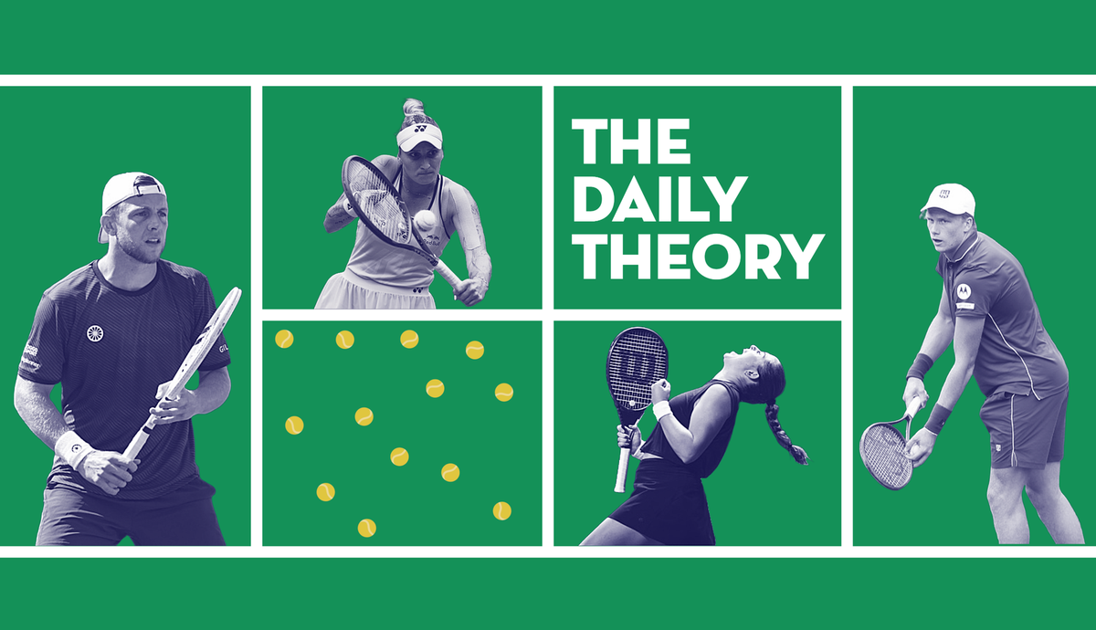 Wimbledon Kicks Off, Adidas Nails It, Brooksby vs. Griekspoor & More Post feature image