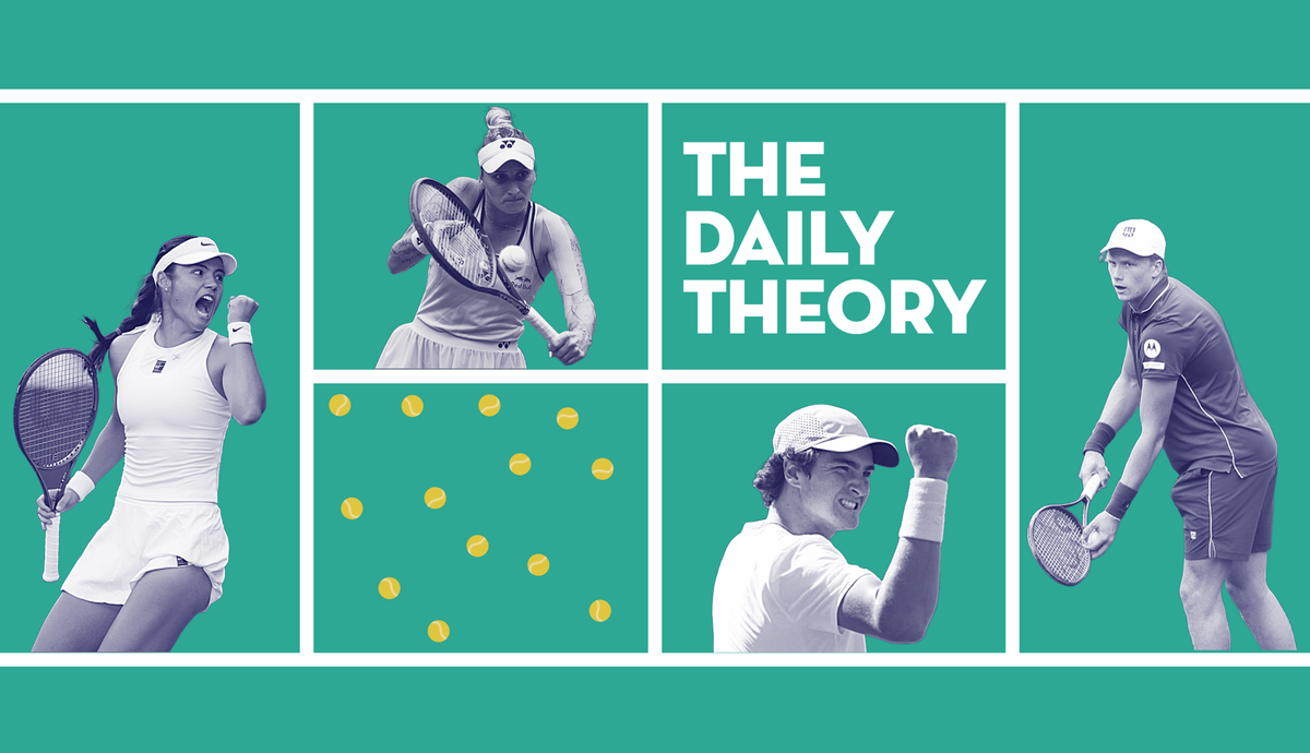 Wimbledon Chaos, Lonely Zverev, Rune’s Rackets, Raducanu vs. Vondrousova & More Post feature image