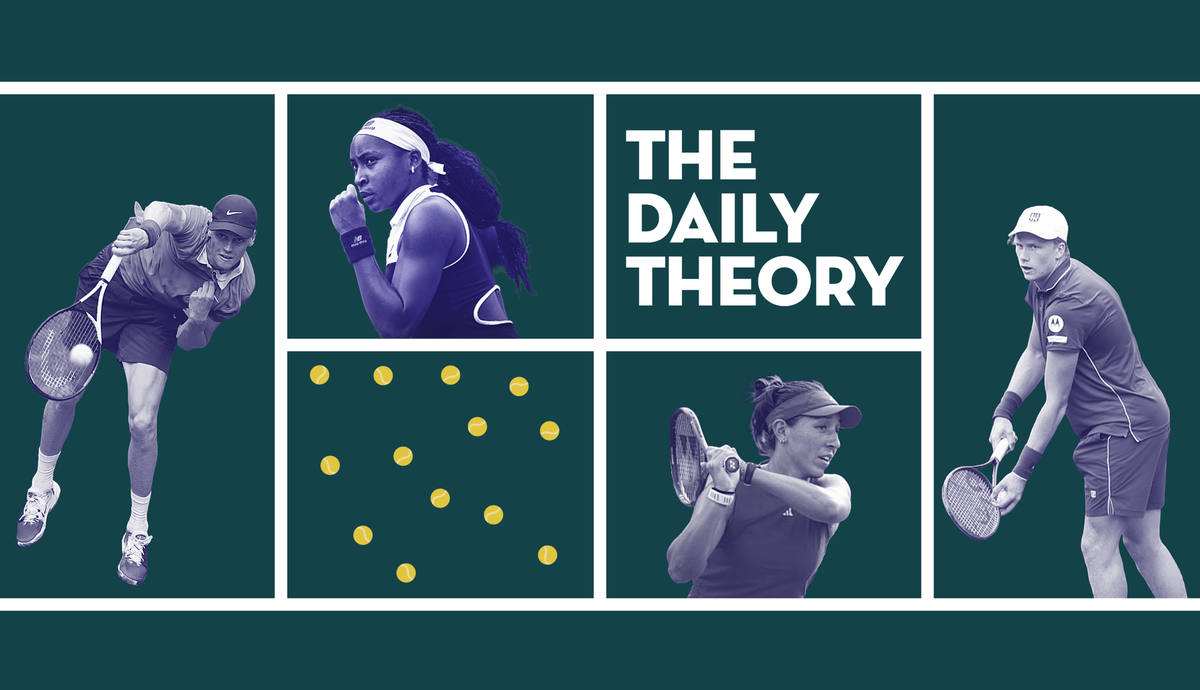 Iva Jovic Makes Her Mark, Davis Cup Drama, 500 Questions & More Post feature image