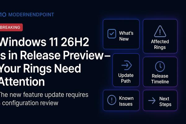 Windows 11 26H2 Is in Release Preview — Your Rings Need Attention
