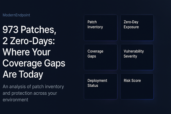 973 Patches, 2 Zero-Days: Where Your Coverage Gaps Are Today