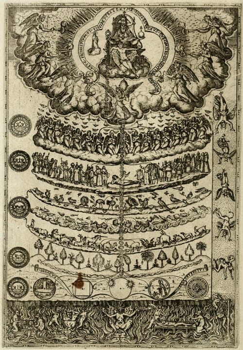 The Great Chain of Being drawn by Didacus Valades, 1579. Wikipedia. Public Domain.