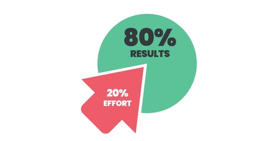 Mastering SQL: the 20% of SQL that will power 80% of your work (2/10)