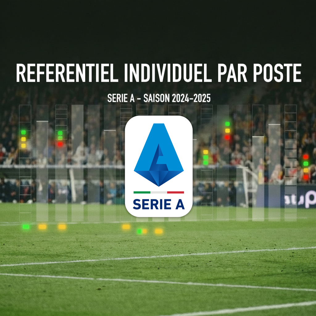 Série A (Italie) - Saison 2024-2025 : Référentiel individuel par poste