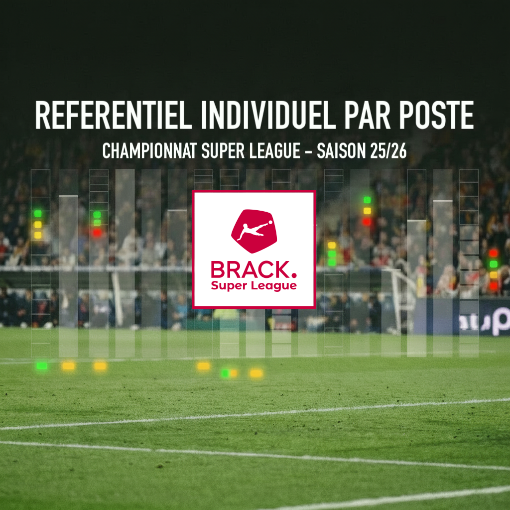 SUPER LEAGUE (SUISSE) - SAISON 2025-2026 : RÉFÉRENTIEL INDIVIDUEL PAR POSTE