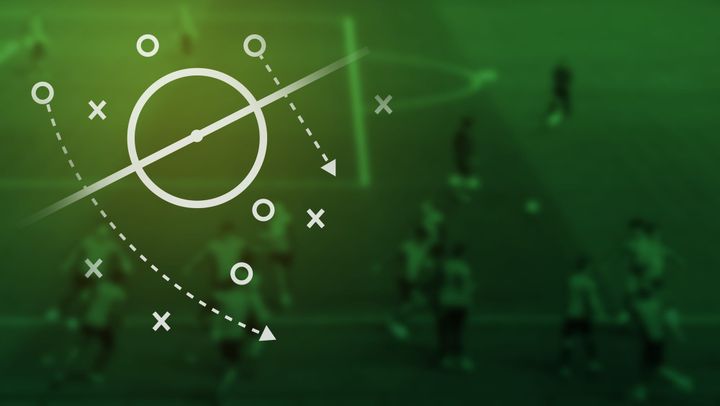 Entraînement structuré : les secrets de la méthode d'entraînement du FC Barcelone