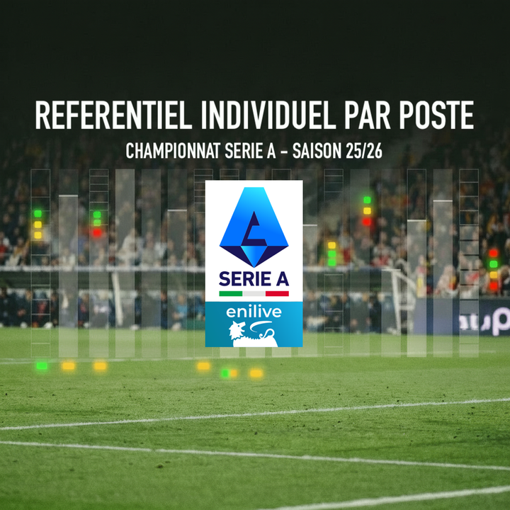 CHAMPIONNAT SÉRIE A (ITALIE) - SAISON 2025-2026 : RÉFÉRENTIEL INDIVIDUEL PAR POSTE